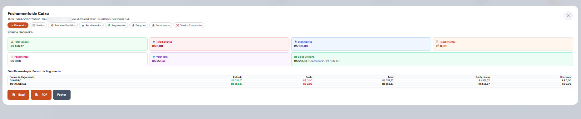 Tela de Fechamento de Caixa do WZDash com resumo financeiro e detalhamento por forma de pagamento.